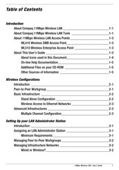 Compaq WL410 User Manual