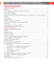 Formica Intentek Technical Manual, Use & Care, Warranty, And Installation Manual