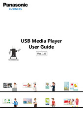 Panasonic LF Series User Manual
