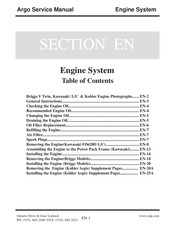 Argo F Series Service Manual