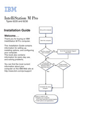 IBM 6230 Installation Manual