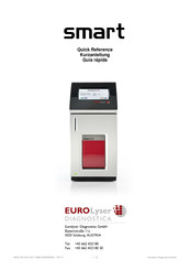 Eurolyser smart Quick Reference