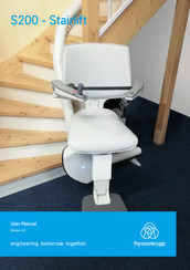 ThyssenKrupp S200 User Manual
