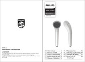 Philips AWP1705/10 User Manual