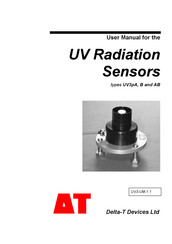 Delta-T UV3pAB User Manual