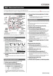 Citizen H82 Abbreviated Instruction