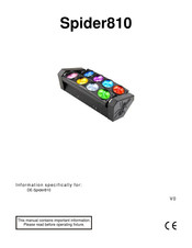 Techni-Lux DE-Spider810 Quick Start Manual