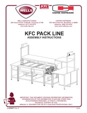 Carter-Hoffmann WELLS KFC PACK LINE Assembly Instructions Manual
