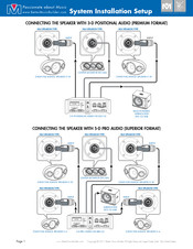 Better Music Builder O-10 System Installation Setup
