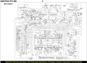 AMSTRAD STV 20E Circuit Diagrams