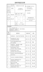 Midea ARF18MSSD2 User Manual