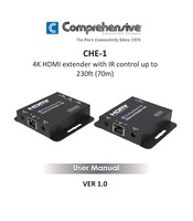 Comprehensive CHE-1 User Manual