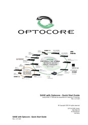Optocore SANE X6R-TP-8MI Quick Start Manual