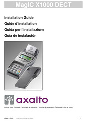 axalto MagIC X1000 DECT Installation Manual