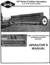 Gandy 1012T Operator's Manual
