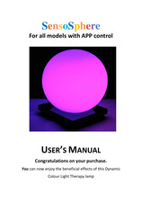 DEMYK LIGHTMOD PRODUCTS SensoSphere SPH-12B User Manual