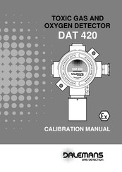 DALEMANS DAT 420 Calibration Manual