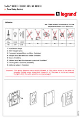 Legrand Mallia 2810 91 Quick Start Manual