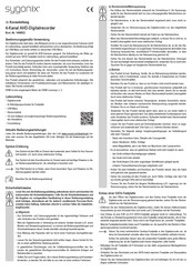 Sygonix 10665A1 Quick Manual