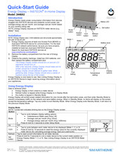 INSTEON Smarthome 2448A2 Quick Start Manual