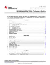 Texas Instruments TLV320AIC3256EVM-U User Manual