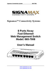 SignaMax 065-7508 User Manual