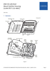 CORNING 1LAN-SPLT-132-486C Manual