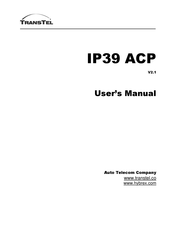 TransTel Communications IP3950 Series User Manual