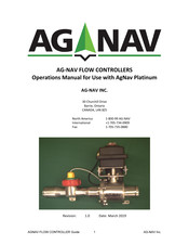 AG-NAV AgNav Platinum Operation Manual