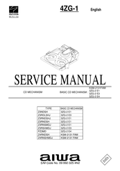 Aiwa PZ3MD Service Manual