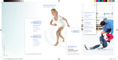OFA dynamics Thermo Fitting Instructions Manual
