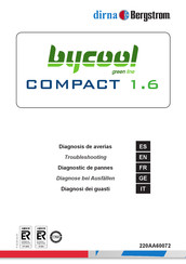 dirna Bergstrom bycool green line COMPACT 1.6 Troubleshooting Manual