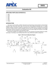 Apex Digital EK31 Quick Start Manual