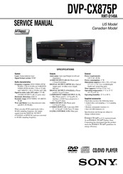 Sony RMT-D149A Service Manual