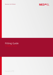 Medel SYMFIT 6.1 User Manual