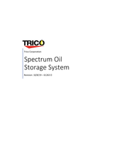 Trico Spectrum Basic 16-00380 Manual