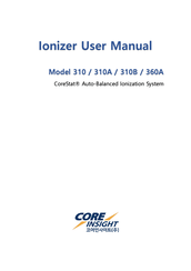 Core Insight 360A User Manual