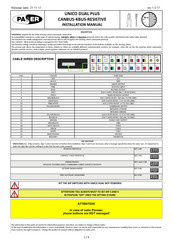 Paser UNICO DUAL PLUS Installation Manual
