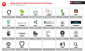 Motorola DROID RAZR MAXX HD Manual