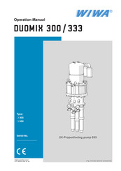 wiwa Duomix 333 Operation Manual