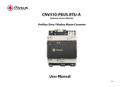 Pixsys CNV510-PBUS-RTU-A User Manual