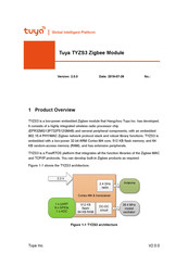 TUYA TYZS3 Manual
