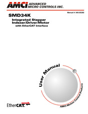 AMCI SMD34K User Manual