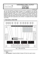 Satel ACX-200 Manual