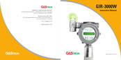 GASTRON GIR-3000W Instruction Manual