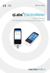 MICROPOINT qLabs ElectroMeter User Manual