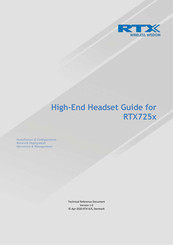 RTX RTX725 Series Manual