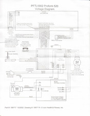 Icon Health & Fitness Proform 520 Schematic Diagrams