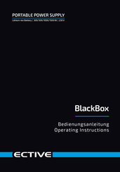 ECTIVE BlackBox 15 Operating Instructions Manual