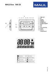 MAUL 9082890 Manual
